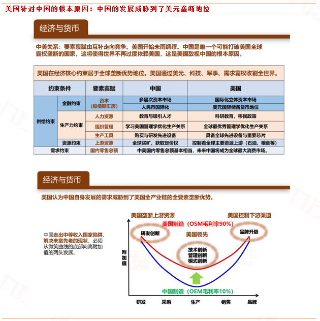 二,构建人民币国内国际双循环相互促进的新发展格局